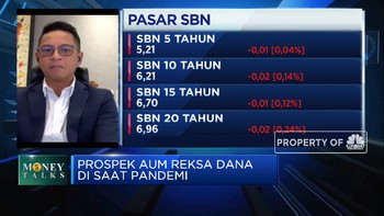 MMI Siap Rilis KIK-EBA Syariah di 2021, Ini Targetnya