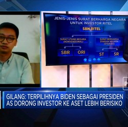 Panduan Memilih Obligasi Yang Tepat Untuk Berinvestasi