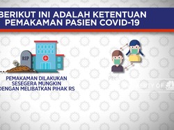 Berikut Ini Adalah Ketentuan Pemakaman Pasien Covid-19