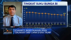 Fitch Ratings Proyeksi Ekonomi RI 2020 Akan Terkontraksi 2%