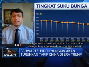 Fitch Ratings Proyeksi Ekonomi RI 2020 Akan Terkontraksi 2%