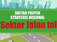 Jokowi Punya Proyek Strategis Baru, RI Dikepung Banyak Tol