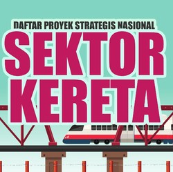 Ini Proyek Strategis RI Sektor Kereta: Ada High Speed Train!