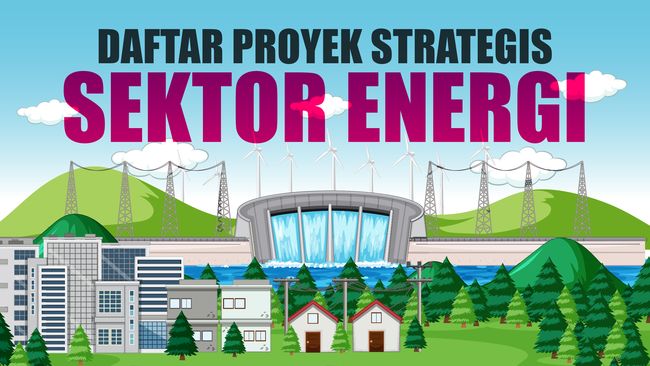 Proyek strategis nasional di Indonesia