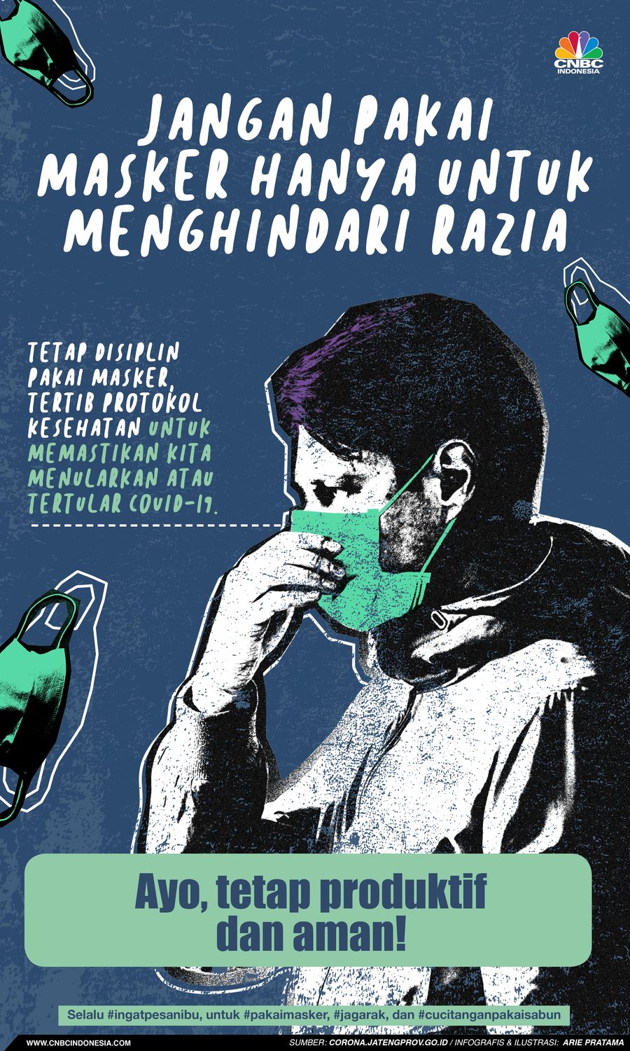 Infografis/Jangan Pakai masker hanya untuk menghindari razia/Aristya Rahadian