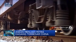 Kerja Sama Ekonomi China-ASEAN