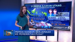 Pemda Kasbon Berjamaah Ke Pemerintah Pusat