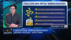 Teropong Target & Arah Pendanaan Startup BRI Ventures