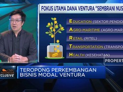 Uji Strategi Bisnis Ventura 'Sembrani Nusantara' Saat Pandemi