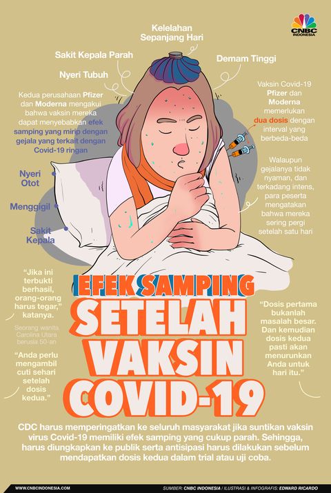 kontraindikasi vaksin covid 19