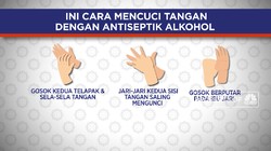 Ini Cara Mencuci Tangan Dengan Antiseptik Alkohol
