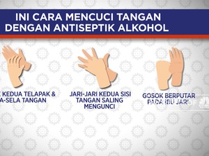 Ini Cara Mencuci Tangan Dengan Antiseptik Alkohol