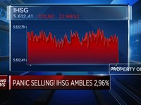 Panic Selling, IHSG Ditutup Ambles 2,96%