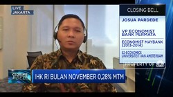 Permintaan Domestik Belum Membaik, Inflasi Inti Masih Flat