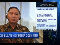 Permintaan Domestik Belum Membaik, Inflasi Inti Masih Flat