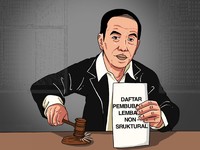 Bersiap! Jokowi Bakal Bubarkan Lembaga (Lagi) Tahun Ini