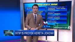 Intip 15 Proyek Kereta Jokowi