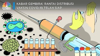 Siapkah RI Distribusi Vaksin Covid ke Pelosok? Simak Nih!