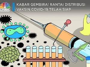 Siapkah RI Distribusi Vaksin Covid ke Pelosok? Simak Nih!