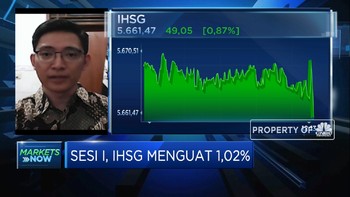 Panic Selling Mereda, IHSG Menguat 1,02%