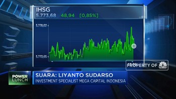 Uji Daya Tahan Reli IHSG Di Tengah Sentimen Kasus Covid-19