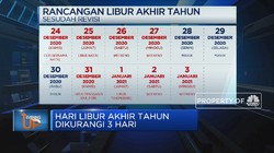 Dilema Pangkas Libur Akhir Tahun