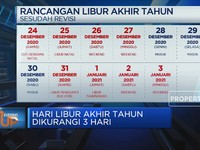 Dilema Pangkas Libur Akhir Tahun