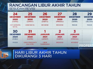 Dilema Pangkas Libur Akhir Tahun