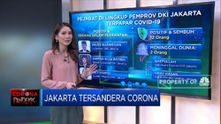 Jakarta Tersandera Corona!