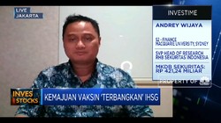 Kemajuan Vaksin 'Terbangkan' IHSG, Investor Harus Bagaimana?