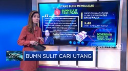 BUMN Sulit Cari Utang