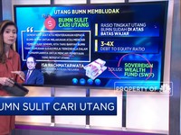 BUMN Sulit Cari Utang