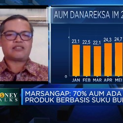 Danareksa Tempatkan 70% AUM di Produk Berbasis Suku Bunga