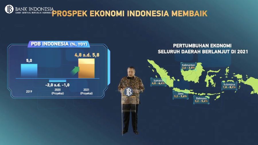 Gubernur Bank Indonesia, Perry Warjiyo dalam Pertemuan Tahunan Bank Indonesia (PTBI) 2020 (Tangkapan Layar Youtube Bank Indonesia)