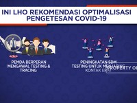 Ini Lho Rekomendasi Optimalisasi Pengetesan Covid-19