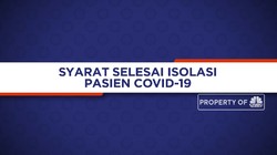 Syarat Selesai Isolasi Covid-19