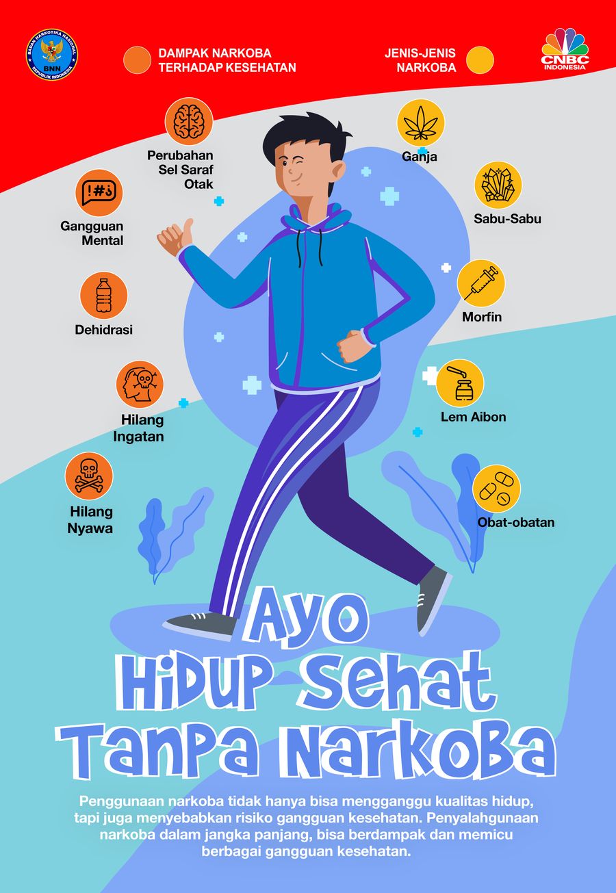 INFOGRAFIS IKLAN, Ayo Hidup Sehat Tanpa Narkoba
