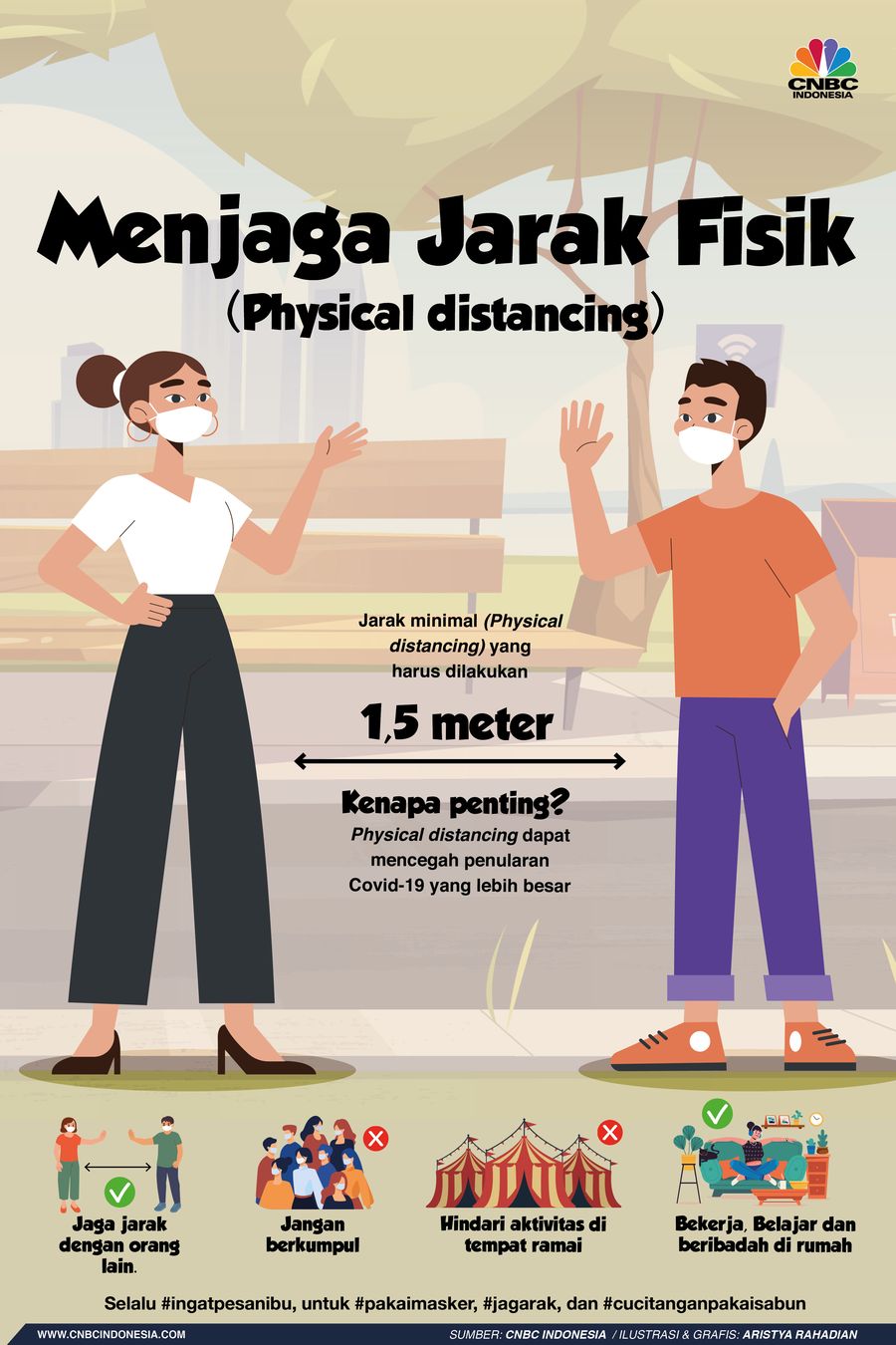 Infografis/Menjaga Jarak Fisik/Aristya rahadian
