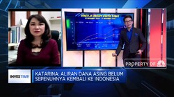 Tips Atur Portofolio Investasi Reksa Dana Saat Pasar Volatil