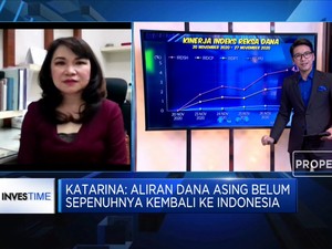 Tips Atur Portofolio Investasi Reksa Dana Saat Pasar Volatil