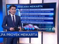 ALPA Proyek Meikarta