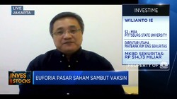 Cari Peluang di Tengah Euforia Pasar Saham Sambut Vaksin