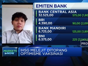 IHSG Terus Melejit, Ini Saham Pilihan Yang Bisa Dilirik