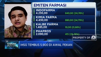 Menguat Lebih Dari 2%, IHSG Berpeluang Tembus Level 6.000