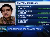 Menguat Lebih Dari 2%, IHSG Berpeluang Tembus Level 6.000