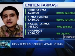 Menguat Lebih Dari 2%, IHSG Berpeluang Tembus Level 6.000