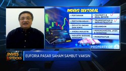 Tips Alokasi Dana Rp 50 Juta di Tengah Euforia Pasar