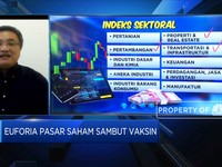 Tips Alokasi Dana Rp 50 Juta di Tengah Euforia Pasar
