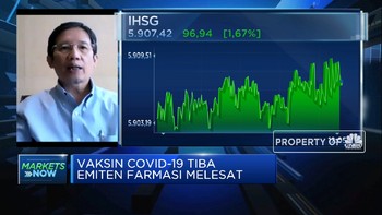 Vaksin Covid-19 Tiba, IHSG Tembus Level 5.900