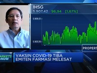 Vaksin Covid-19 Tiba, IHSG Tembus Level 5.900